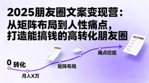 2025朋友圈文案变现营：从矩阵布局到人性痛点，打造能搞钱的高转化朋友圈-花猫轻创业